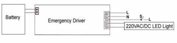 Synergy 21 S21-LED-001253