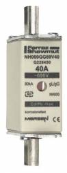 Lindner Q228450