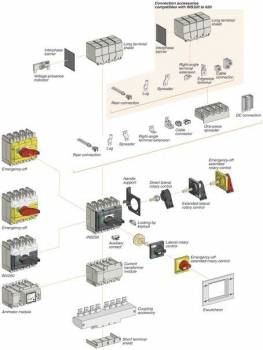 Schneider Electric 31039