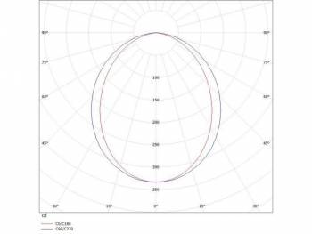 MOLT 694-110021029050