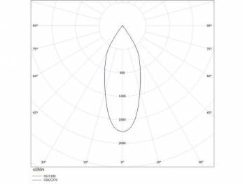 Moltoluce 8-09514455
