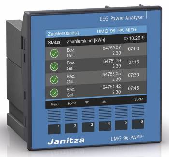 Janitza 5232004