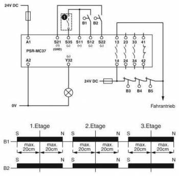 Phoenix Contact 2702411