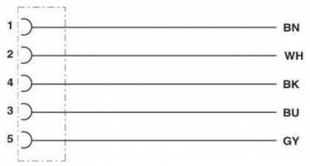 Phoenix Contact 1404054