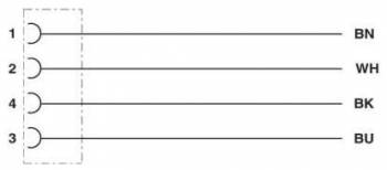 Phoenix Contact 1403963