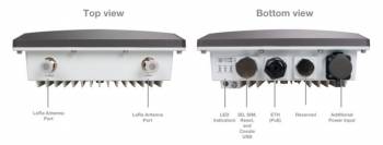 RAK Wireless 715100