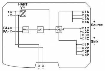 Phoenix Contact 2316361
