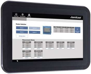 Janitza 1506358
