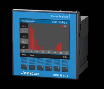 Janitza 5236001