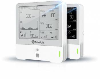 Yeastar AM307-868M