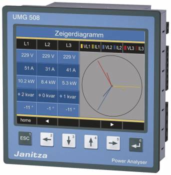 Janitza 5221012