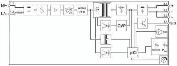 Phoenix Contact 1066718