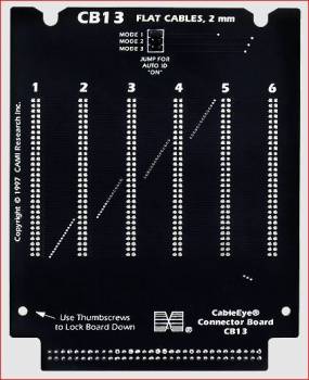 CableEye / CAMI Research 743