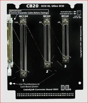 CableEye / CAMI Research 750