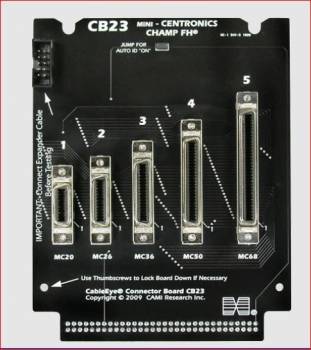 CableEye / CAMI Research 753