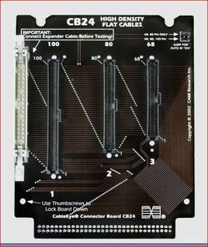 CableEye / CAMI Research 754