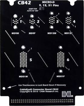 CableEye / CAMI Research 772