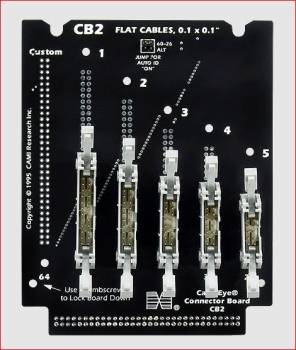 CableEye / CAMI Research 732A