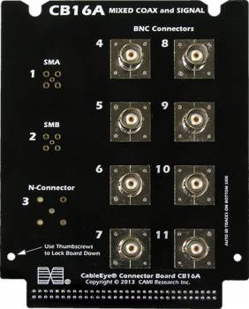 CableEye / CAMI Research 746A