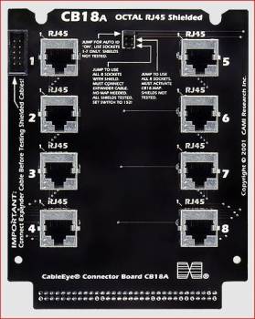 CableEye / CAMI Research 748A