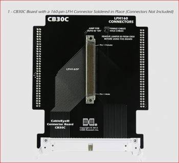 CableEye / CAMI Research 760C