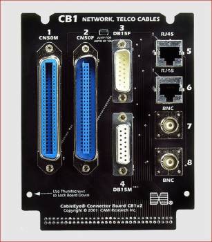 CableEye / CAMI Research 731