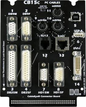 CableEye / CAMI Research 745c