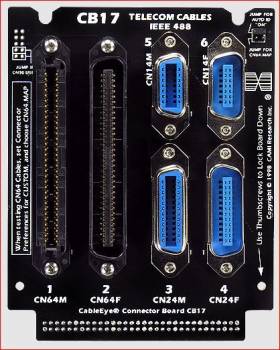 CableEye / CAMI Research 747