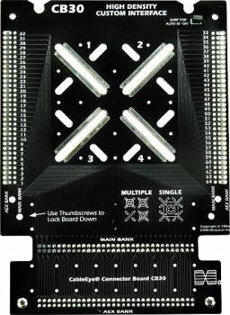 CableEye / CAMI Research 760