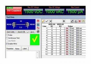 CableEye / CAMI Research 832