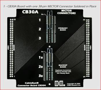 CableEye / CAMI Research 760A