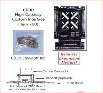 CableEye / CAMI Research 760D