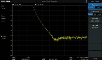 Siglent TG-SSA3000X