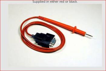 CableEye / CAMI Research 718