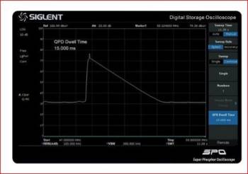 Siglent SVA1000X-EMI