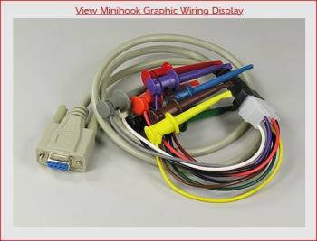 CableEye / CAMI Research 711
