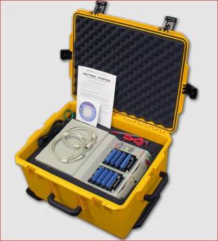 CableEye / CAMI Research 704D
