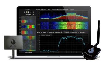 Netpeppers OS-BUN-SPECTRUM