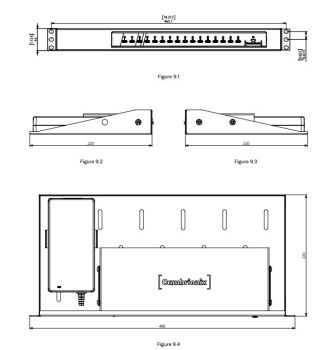 CAMBRIONIX ThunderSync5-C16-Rackmount