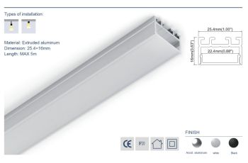 Synergy 21 S21-LED-PR026941