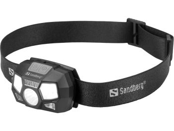 Sandberg 421-10