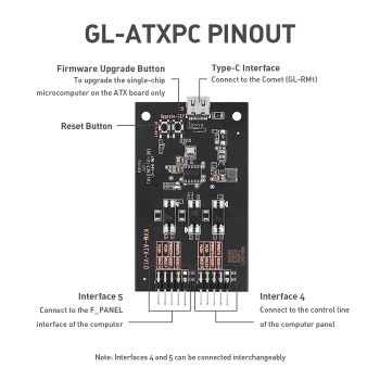 Allnet GL-KVM-ATX