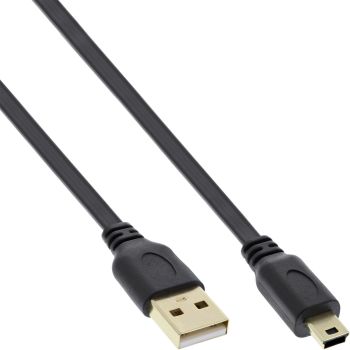 Inline 31805F