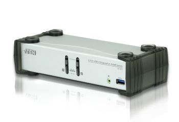 Aten CS1912