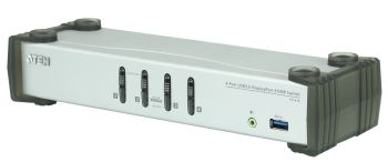 Aten CS1914