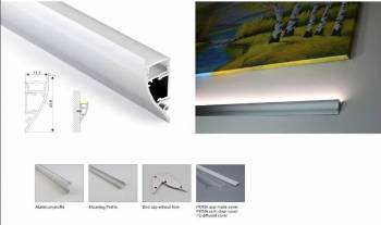 Synergy 21 S21-LED-PR20146