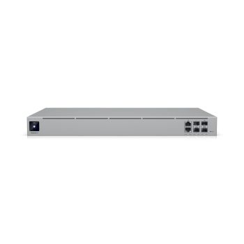 Ubiquiti_Enterprise EFG