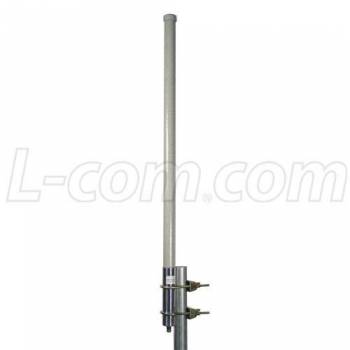 Allnet HG2415U-PRO