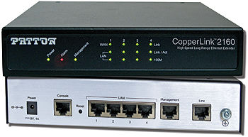 Patton-Inalp 2160/EUI-2PK
