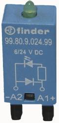 Finder 9980902499